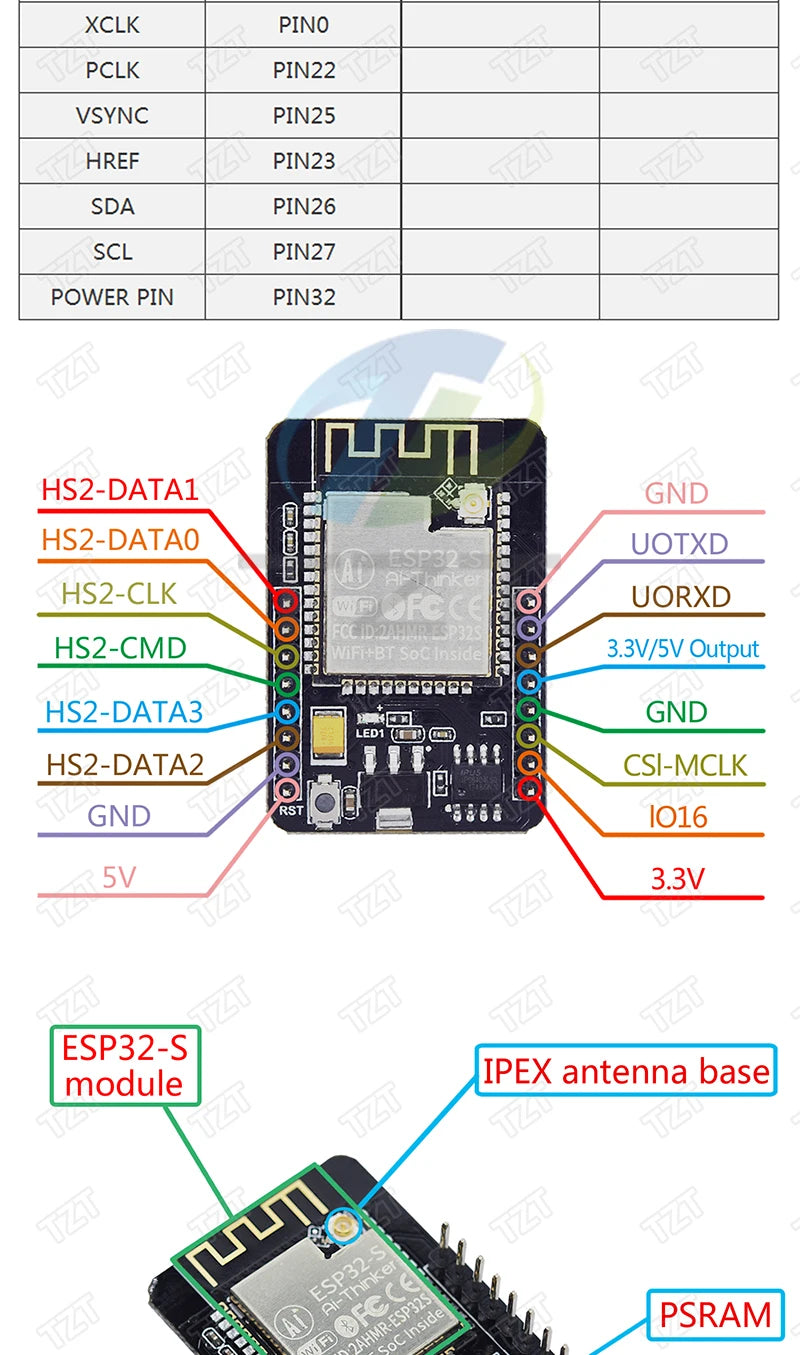 Placa Desarrollo DIYTZT ESP32 (ESP-32/ESP-32S/ESP32-CAM/ESP-WROOM-32) WiFi + Bluetooth Doble Núcleo Bajo Consumo