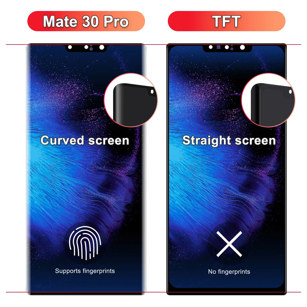 For HUAWEI Mate 30 Pro For Mate30Pro Tested LIO-L09 L29 AL00 LCD Display Touch Screen Digitizer Assembly Replacement