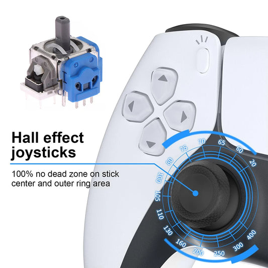 Joystick Analógico 3D Efecto Hall de Repuesto para Control PS5/PS4/Xbox Series/One S/X (2-10 Unidades)