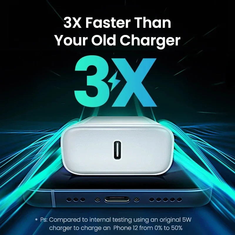Cargador Original Apple PD 20W USB-C + Cable Lightning Carga Rápida para iPhone/iPad (Enchufe EU/US)