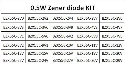 Kit Surtido Diodos Zener 0.5W (2V-39V, 30 Valores x 20 Unidades = 600 Piezas) con Caja DIY