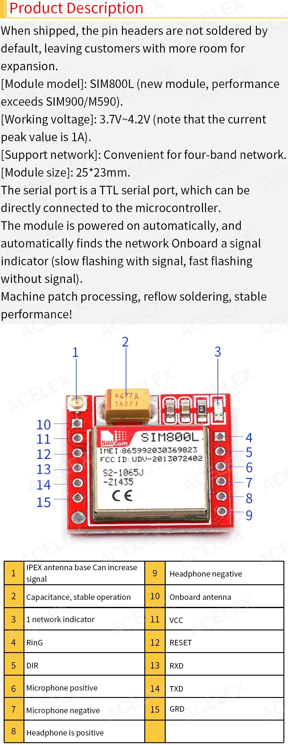 Módulo GSM/GPRS SIM800L (MicroSIM, Quad-Band, Serial TTL) Placa Core Pequeña