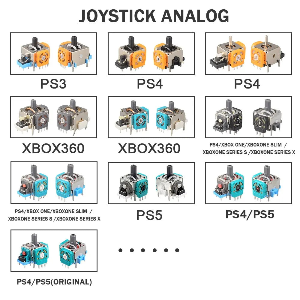 Joystick Analógico 3D DATA FROG Repuesto para Control PS5/PS4/Switch Pro/Xbox One Thumbstick Reparación Accesorios (2023)