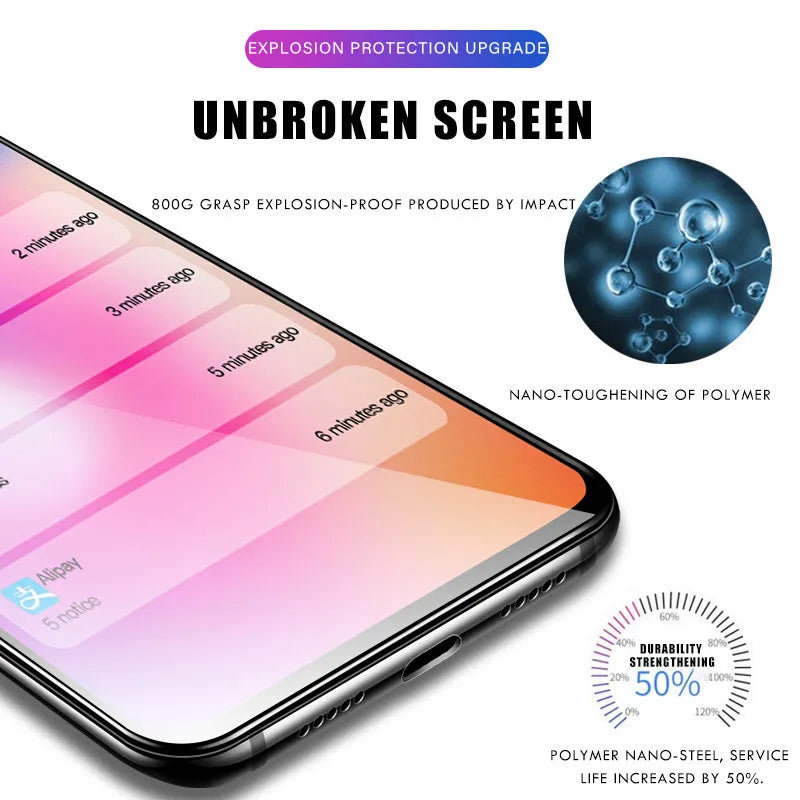 Film Protector Pantalla Cristal Templado HD para Samsung Galaxy A04/A05S/A13-A15/A24 4G/A25/A34/A54/M04/M13/M14/M34/M54 5G/A73 (Pack 5 Unidades)