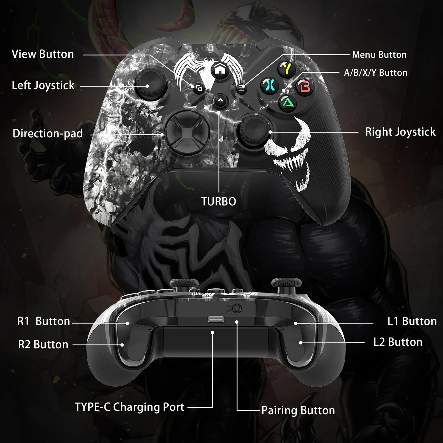 Control Inalámbrico para Xbox One/Series S/X/PC (WiFi, Programable, Vibración, Jack Audio 3.5mm, Turbo, Giroscopio 6 Ejes)