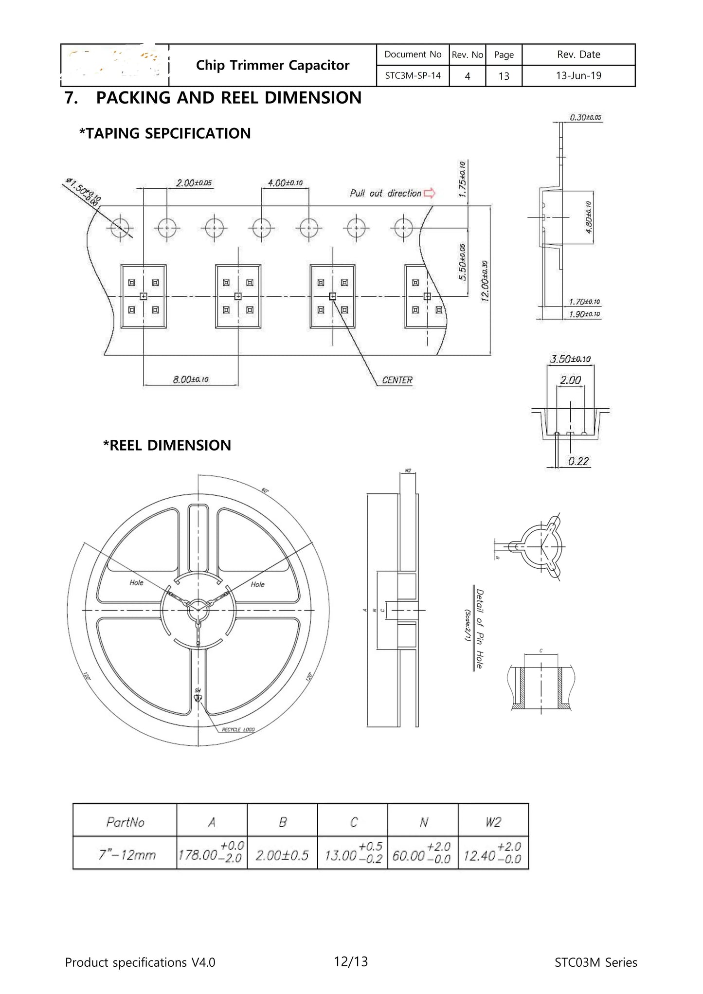 Capacitor Trimmer Cerámico SMD SEHWA Ajustable (3pF/6pF/10pF, 4.5x3.2mm) - Pack 5 Unidades (Valores Surtidos)