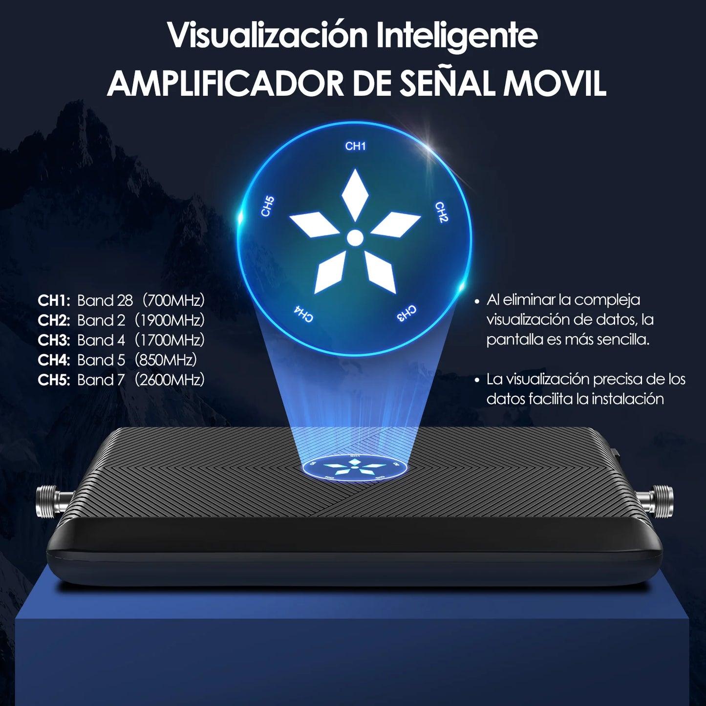 Kit Amplificador Señal Celular GoBoost 2G/3G/4G LTE GSM 700/850/1700/1900/2600 MHz (Chile)