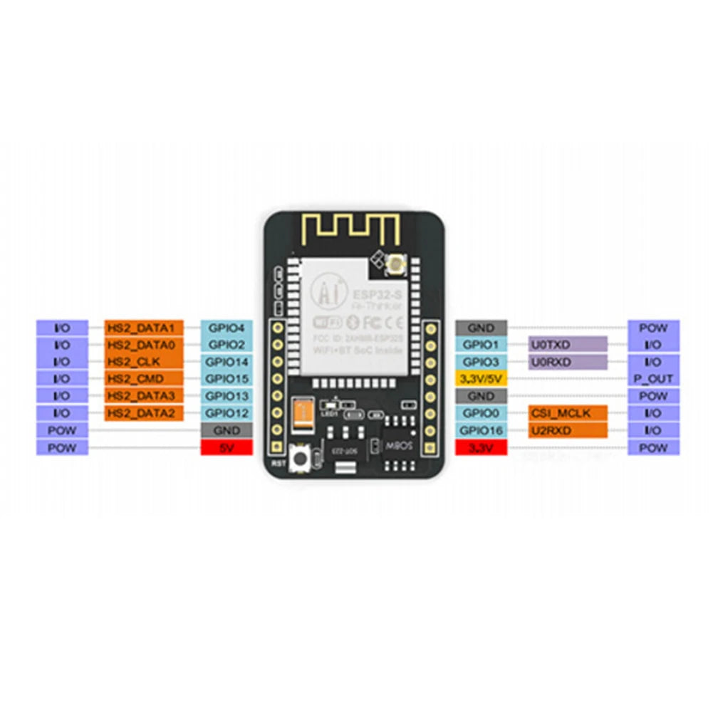Módulo Desarrollo ESP32-CAM (CH340G) WiFi Bluetooth para Dispositivos Inteligentes Hogar
