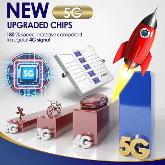 Amplificador Señal Celular 5 Bandas 2G/3G/4G LTE Repetidor 700/1700/1900/2600 MHz