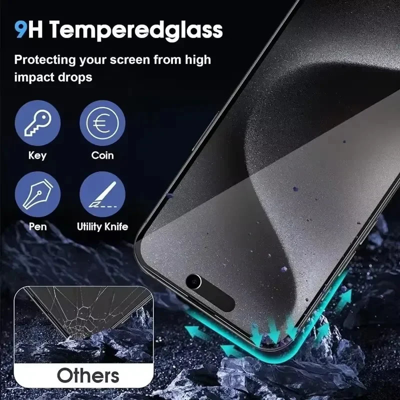 Protector Pantalla Privacidad Anti-Espía Cobertura Completa 8K para iPhone 8 Plus / 11-16 Pro Max / XR / XS Max