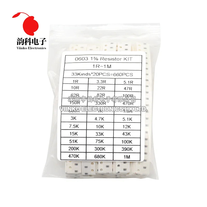 Kit Muestras Surtido Resistencias SMD (1206/0805/0603/0402/0201, 1%, 33 Valores x 20pcs = 660pcs, 1 Ohm - 1M Ohm)