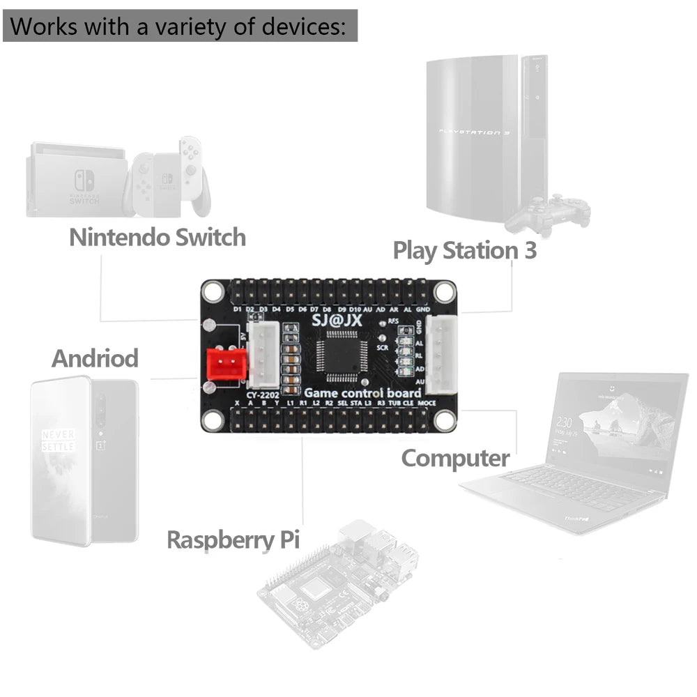 Placa Encoder USB Zero Delay para Joystick Controladora Juego Lucha compatible Raspberry Pi/PC/PS3/Switch/Android (DIY Arcade Neo Geo)