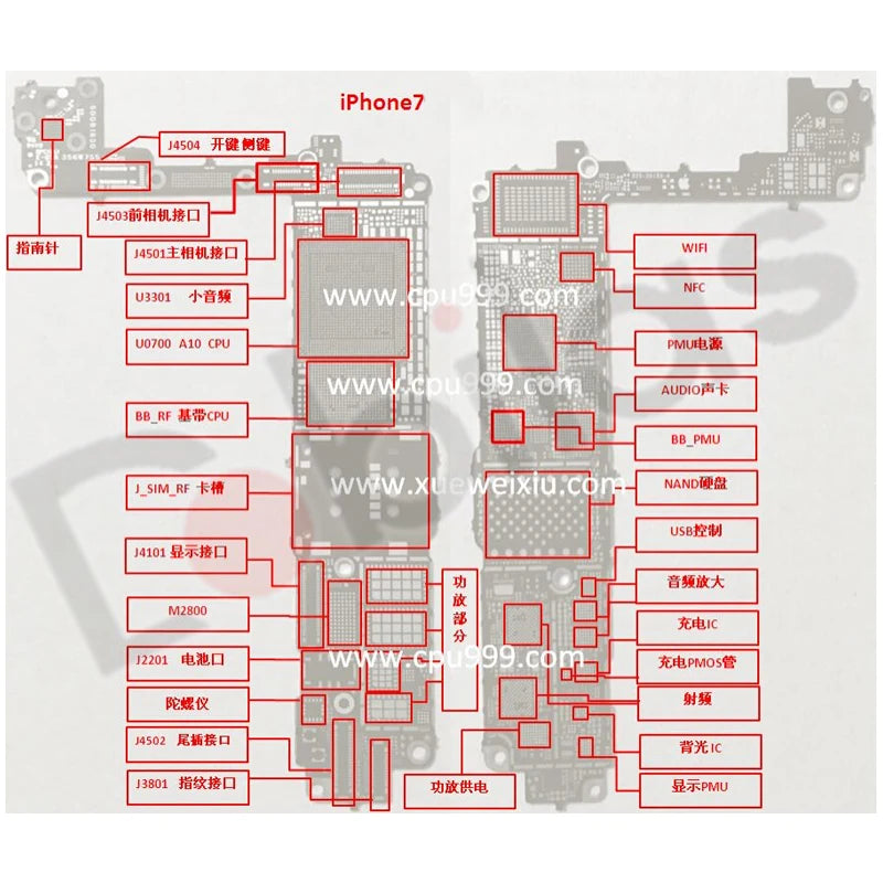 Circuito Integrado (IC) Carga USB Tristar U2 610A3B (U4001) para iPhone 7 / 7 Plus (10 Unidades) (Nota: Variante específica de duplicados anteriores)