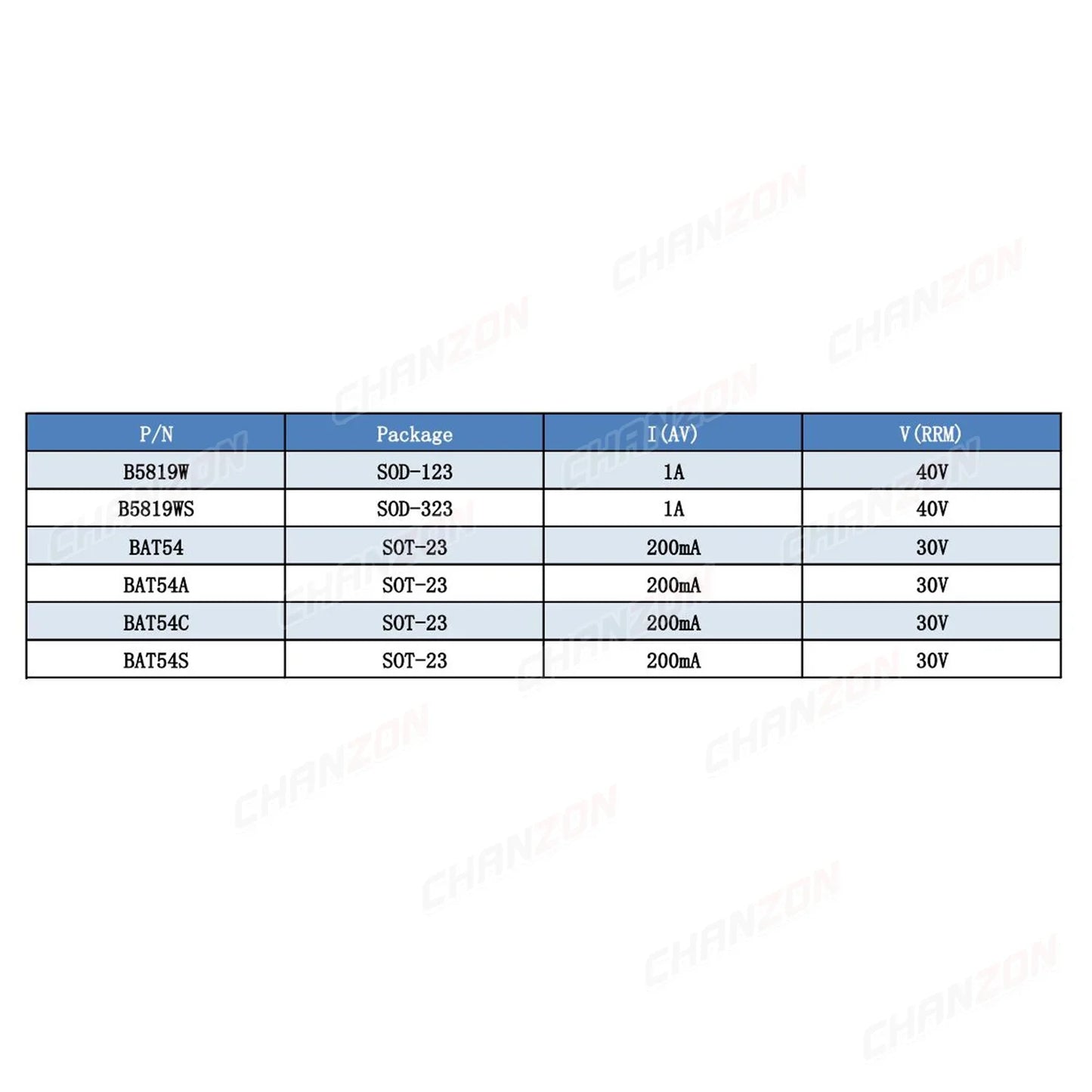 Diodo Rectificador Schottky SMD - Varios Tipos (B5819W, BAT54 series) 30V/40V 200mA/1A - Lote 100 Piezas