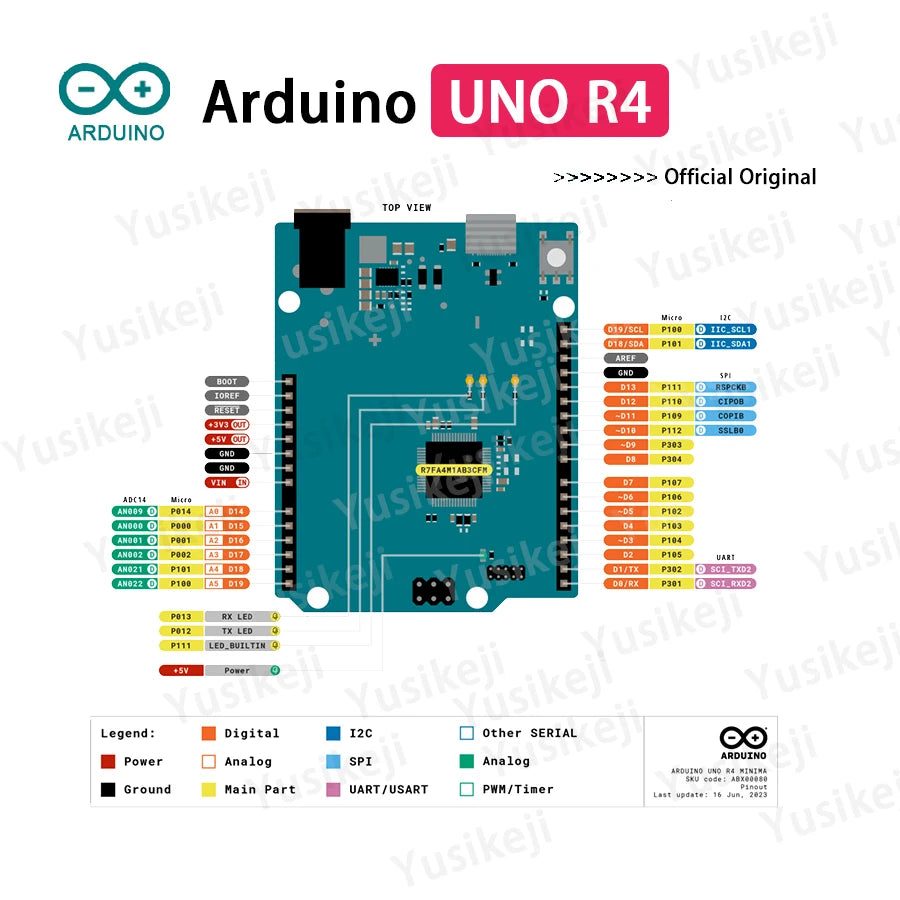 Kit Placa Controladora Arduino UNO R4 (Edición Minima / WiFi) Original