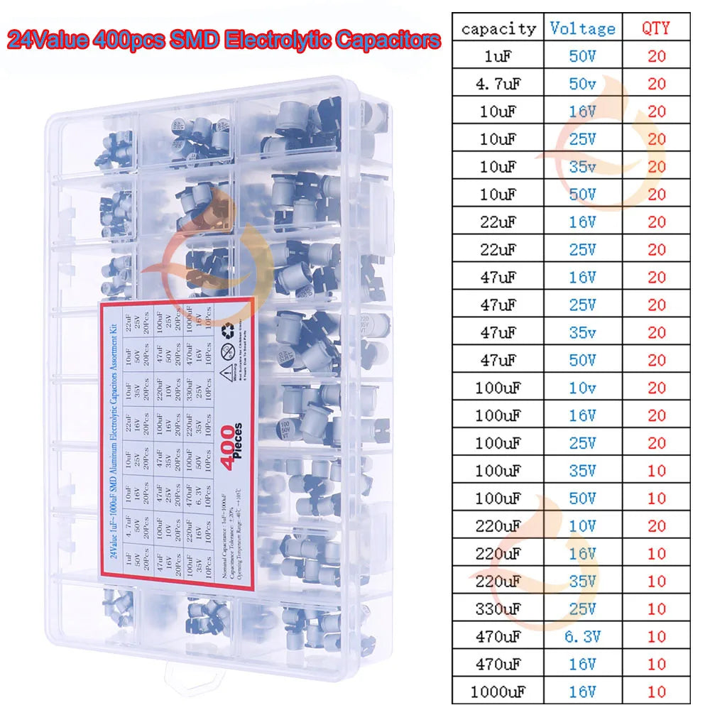 Kit Surtido Capacitores Electrolíticos DIP/SMD (0.1uF-1500uF, 16V-400V)