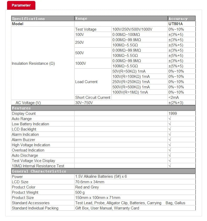 Probador Resistencia Aislamiento UNI-T UT501A/UT501C/UT502A/UT502C - Megóhmetro Digital Ohm Tester, Auto Rango, Backlight