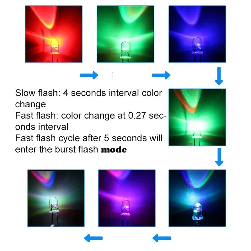 Diodo LED Multicolor Intermitente Lento/Rápido (5mm, 2 Pines, Lente Redonda Transparente) Componentes Electrónicos (50 Unidades)