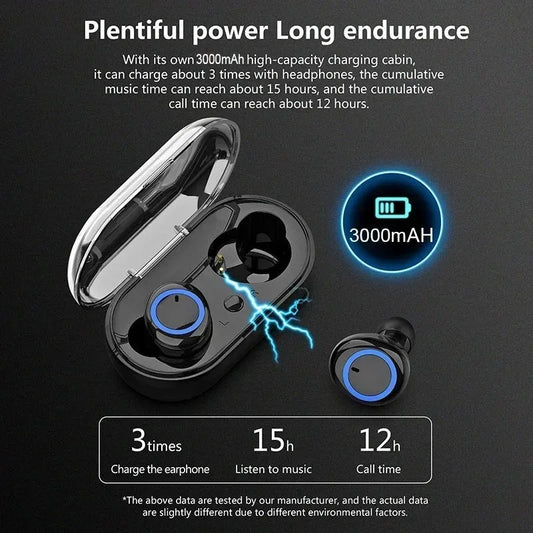 Auriculares Inalámbricos Y50 TWS Bluetooth 5.0 Deportivos con Micrófono y Pantalla LED (Control Táctil, Estéreo 9D, Impermeables)
