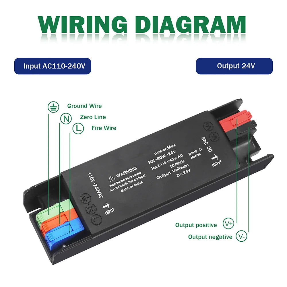 Transformador Fuente Alimentación Ultra Delgado 110V/220V a 12V/24V (60W-400W) Driver LED/CCTV