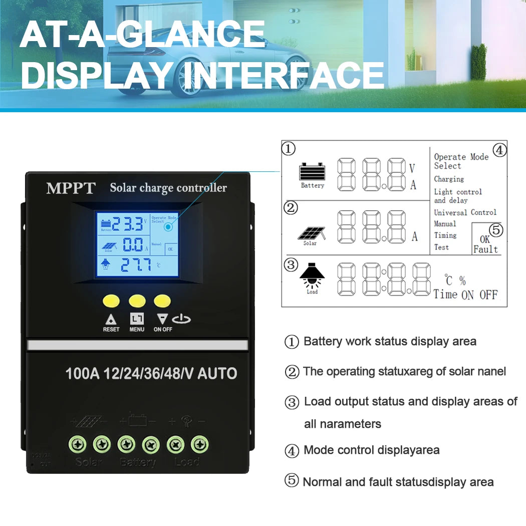 Controlador Carga Solar MPPT Y&H 60A/80A/100A 12V-48V Regulador Inteligente Batería Plomo-Ácido/Litio