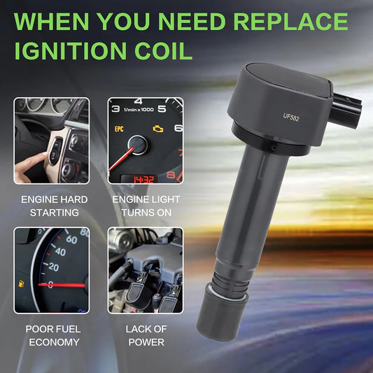 Bobina Encendido Motor 30520-RNA-A01 para Honda Civic 1.8L (2006-2011) - Reemplazo UF582