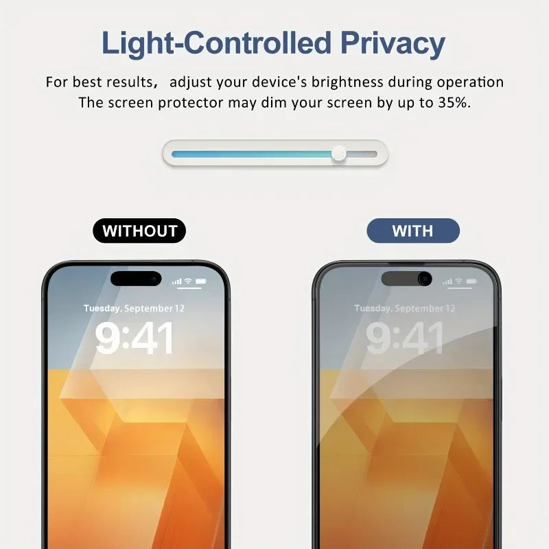 Protector Pantalla Privacidad Anti-Espía Cobertura Completa 8K para iPhone 11-16 Pro Max/Mini/XR/X/XS (5 Unidades)