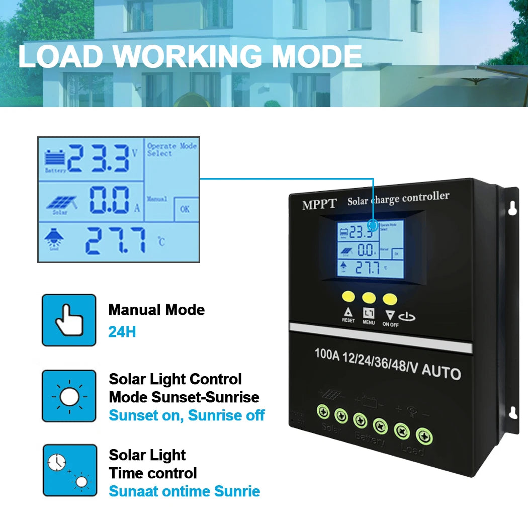 Controlador Carga Solar MPPT Y&H 60A/80A/100A 12V-48V Regulador Inteligente Batería Plomo-Ácido/Litio