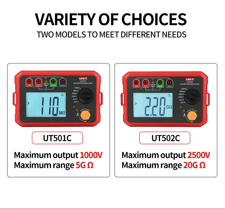 Probador Resistencia Aislamiento UNI-T UT501A/UT501C/UT502A/UT502C - Megóhmetro Digital Ohm Tester, Auto Rango, Backlight
