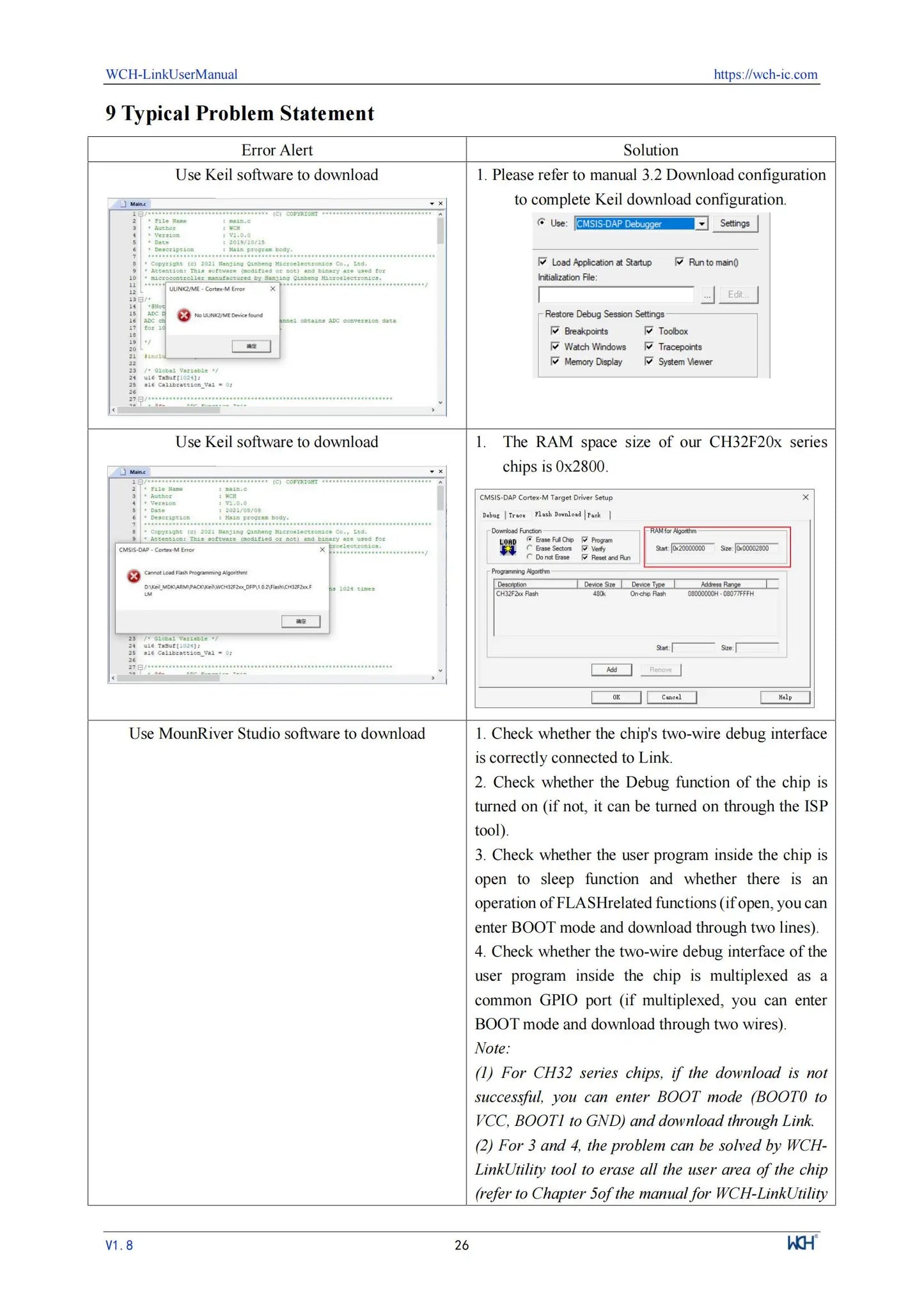 Adaptador Debugger/Descarga Online WCH LinkE (Soporta WCH RISC-V MCU / ARM SWD, USB a Serial)