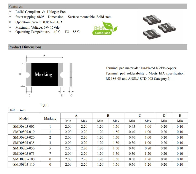 10 Pcs/Lot PTC 1206 250mA 300mA 350mA 500mA 1A Automatic recovery fuse SMD Resettable Fuse PPTC Poly Switch Self-Recovery Fuse