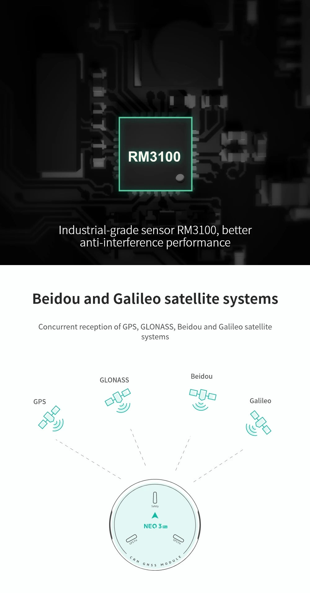Módulo GNSS GPS CUAV NEO 3 PRO (U-blox M9N) para Controladora Vuelo PIX/Pixhawk (Soporta Ardupilot/PX4)