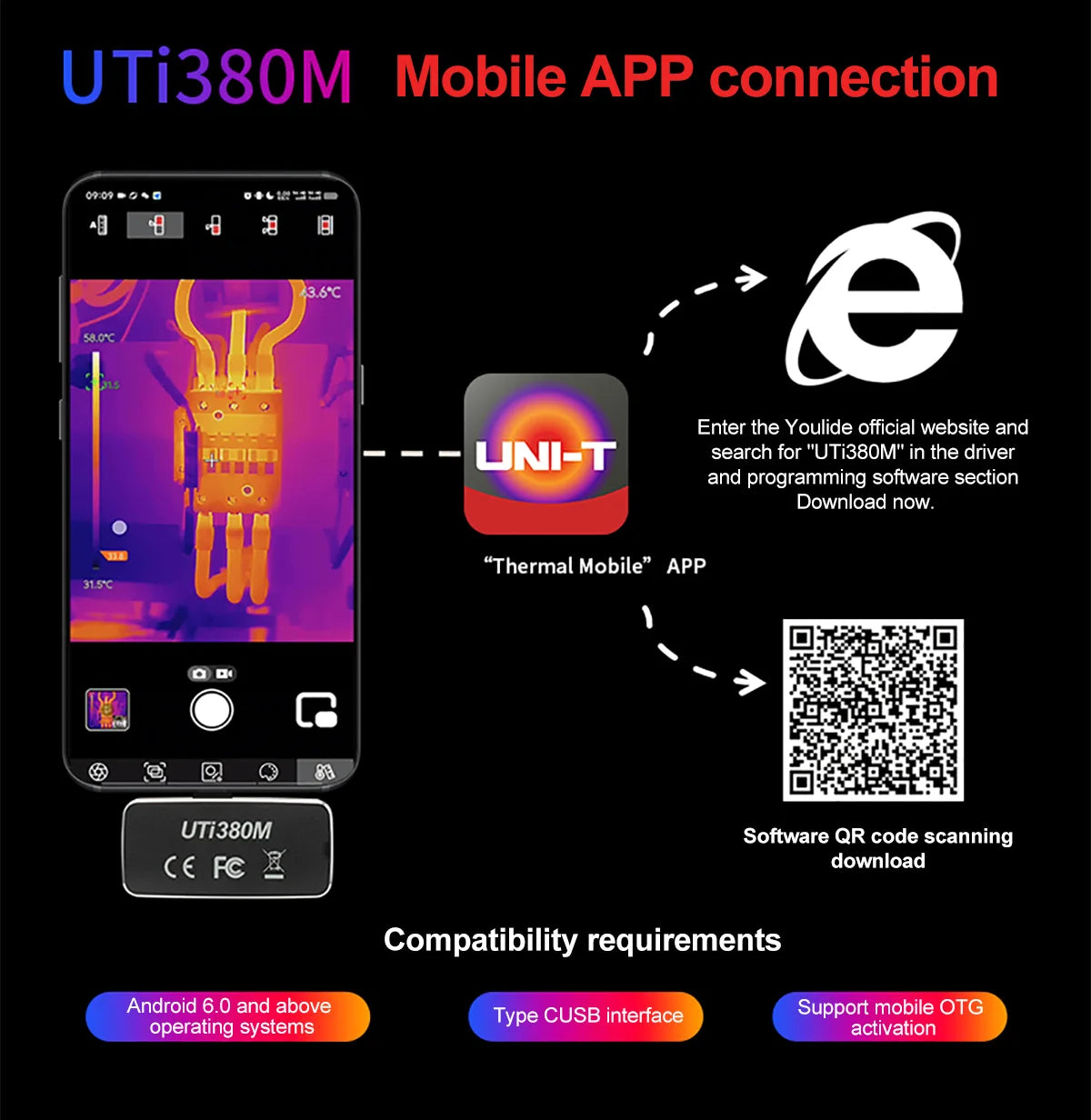 Cámara Térmica UNI-T UTi380M para Android - Termógrafo 400x300 Píxeles, Enfoque Manual, Test Fallo Circuito PCB