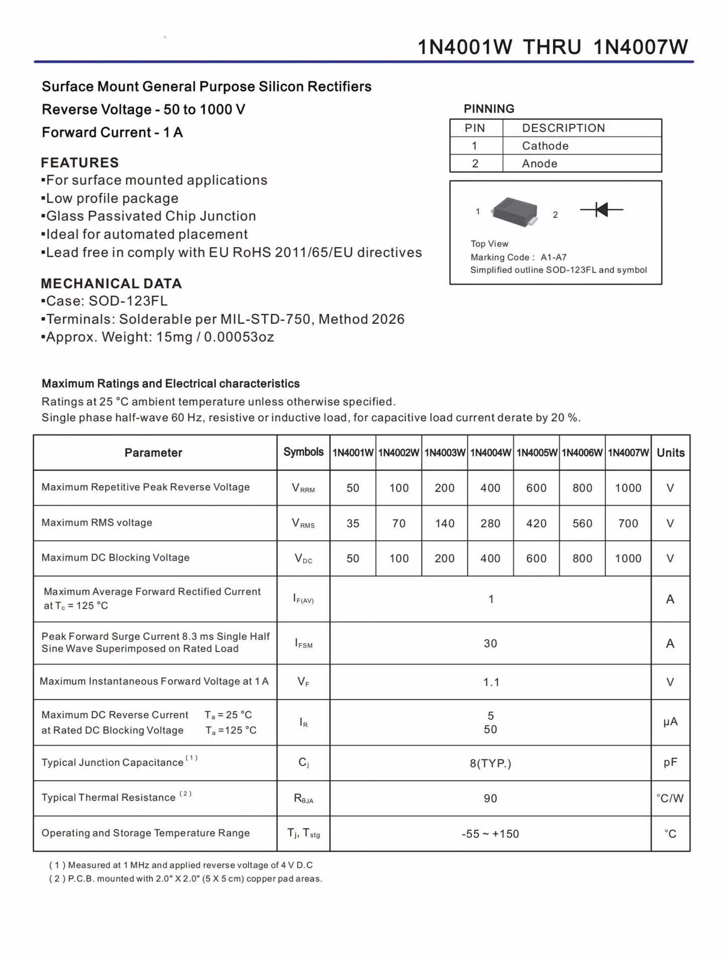 10pcs Transient suppression direct insertion BZW06-342 DO-15 BZW06-342B original diode TVS 600W