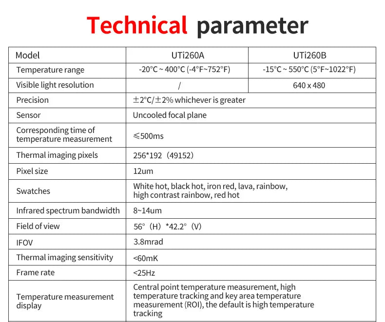 Cámara Termográfica Industrial UNI-T UTi260B HD (256x192) - Imagen Térmica Mantenimiento Eléctrico/Circuitos