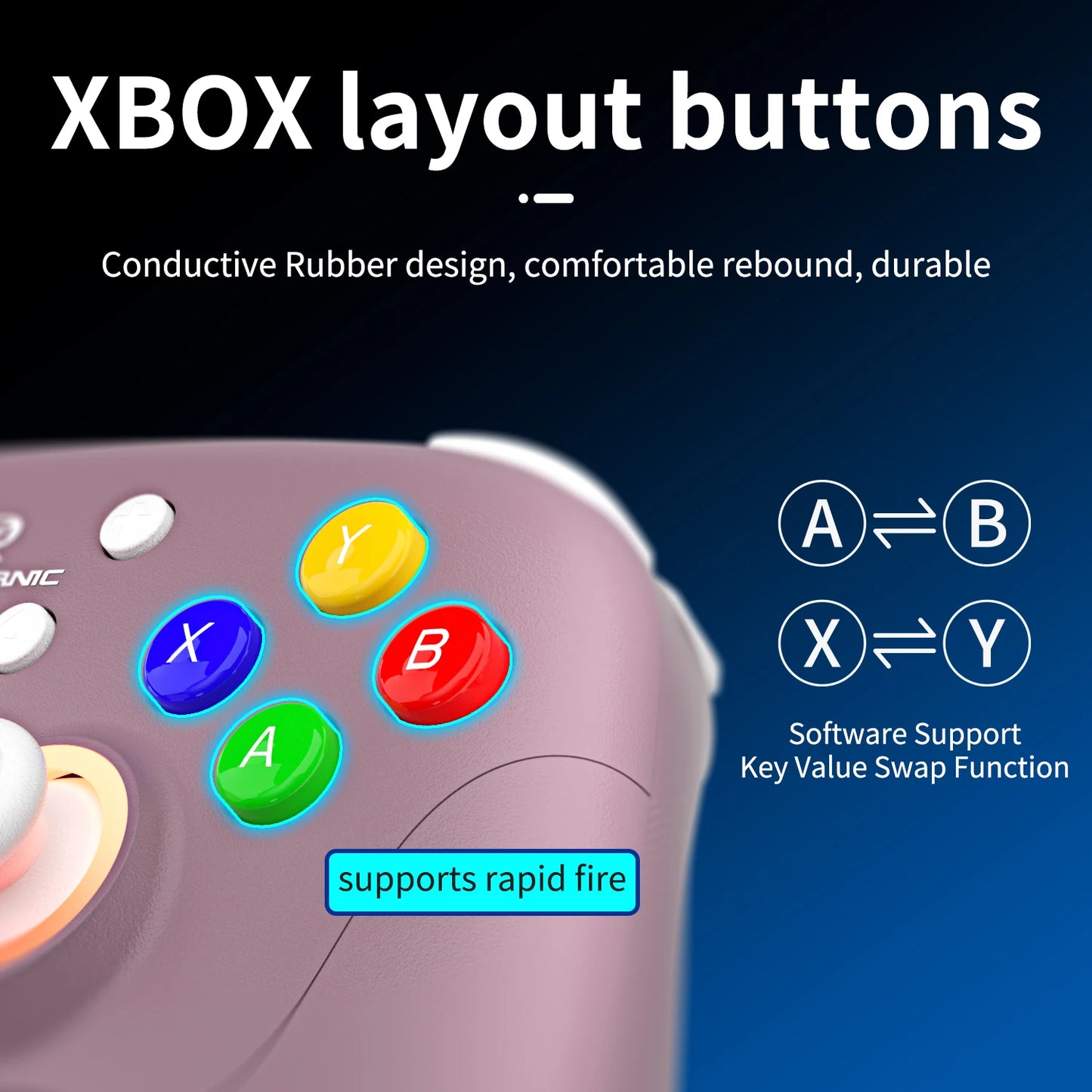 Gamepad ANBERNIC RG P01/RGP01 Bluetooth/Cableado con Joystick Efecto Hall RGB para Switch/PC/Steam/Android/iOS