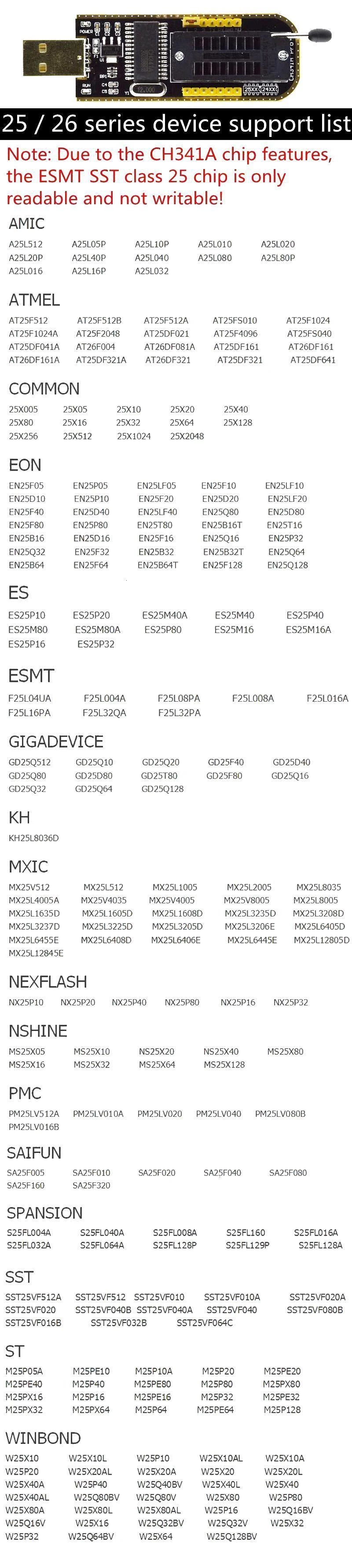 Kit Programador USB CH341A 24/25 Series EEPROM Flash BIOS + Clip Test SOIC8/SOP8 (Variante 1)