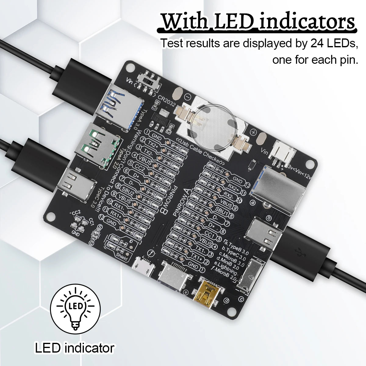 Tester Placa Prueba Cables USB (Tipo-C/B/Micro) Detección Cortocircuito/Anomalía para iOS/Android