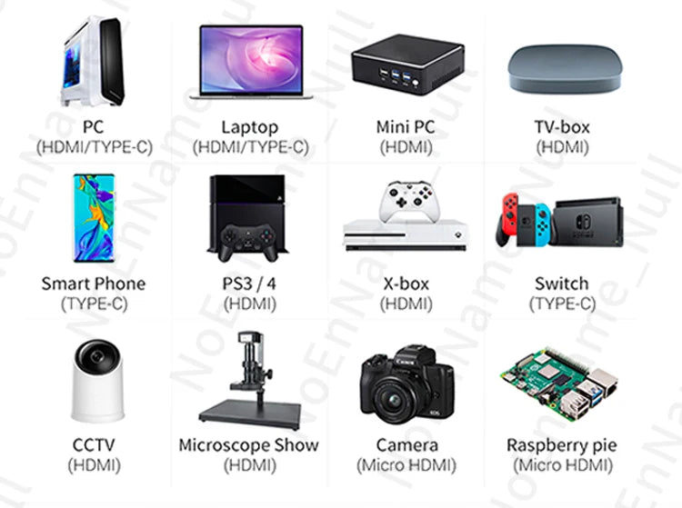 Monitor Portátil 11.6" (1366x768) LCD TFT - Pantalla Gaming para PC/Raspberry Pi/Laptop/PS4/Xbox/Switch (HDMI)