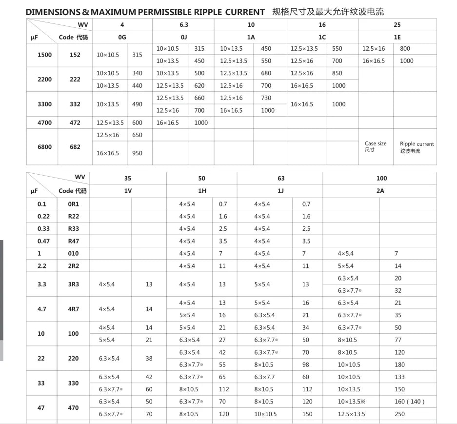 Capacitor Electrolítico SMD (68uF, 25V/35V, 6.3x5.4mm / 6.3x7.7mm) - Pack 20 Unidades