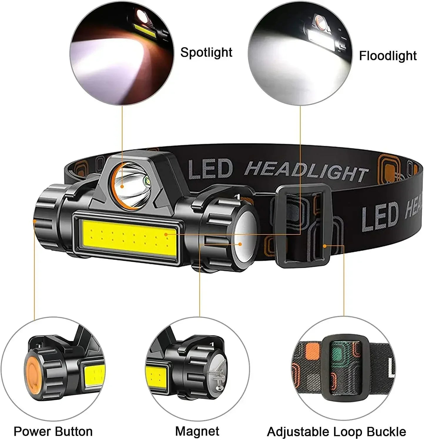 Linterna Frontal LED COB Recargable Magnética Potente Impermeable para Pesca Exterior (1-5 Unidades)