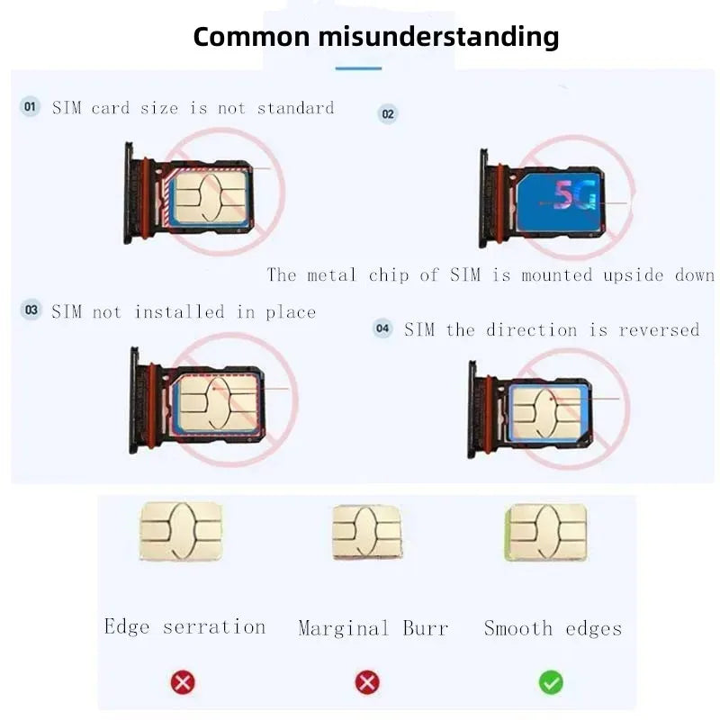 Bandeja Porta Tarjeta SIM / SD para Samsung Galaxy A51 4G/5G (A515F/N / A5160/B/U/N)