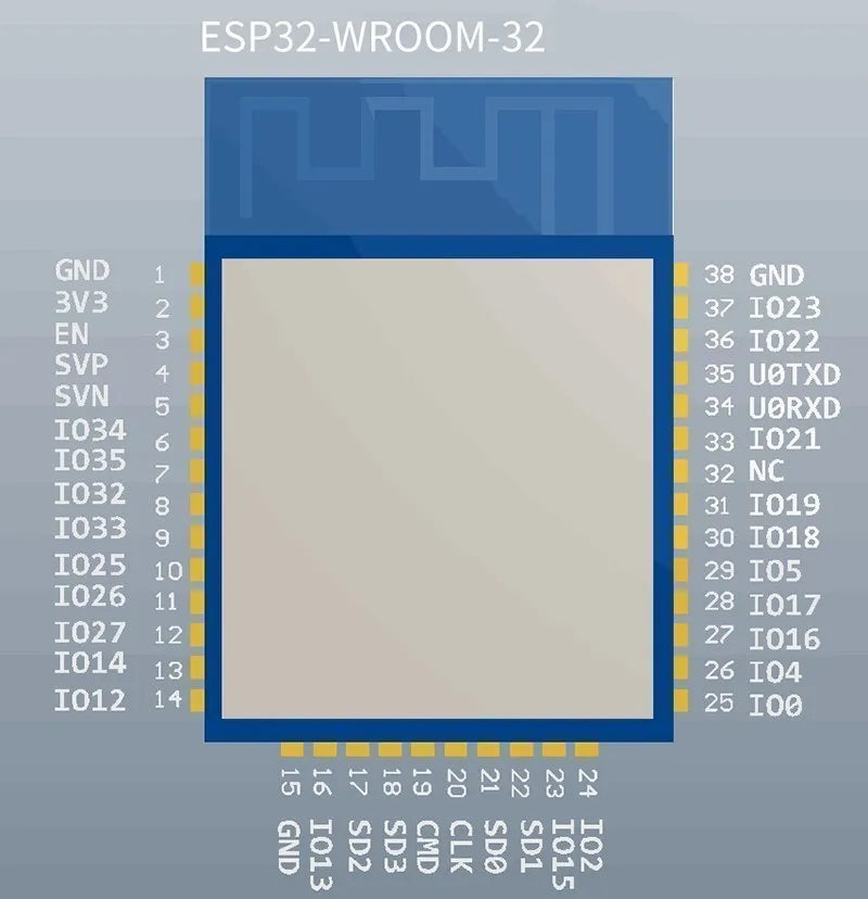 Módulo WiFi+Bluetooth ESP32-WROOM-32D/32U/32E/32UE/WROVER-B/IB para Automatización Hogar Inteligente Arduino DIY