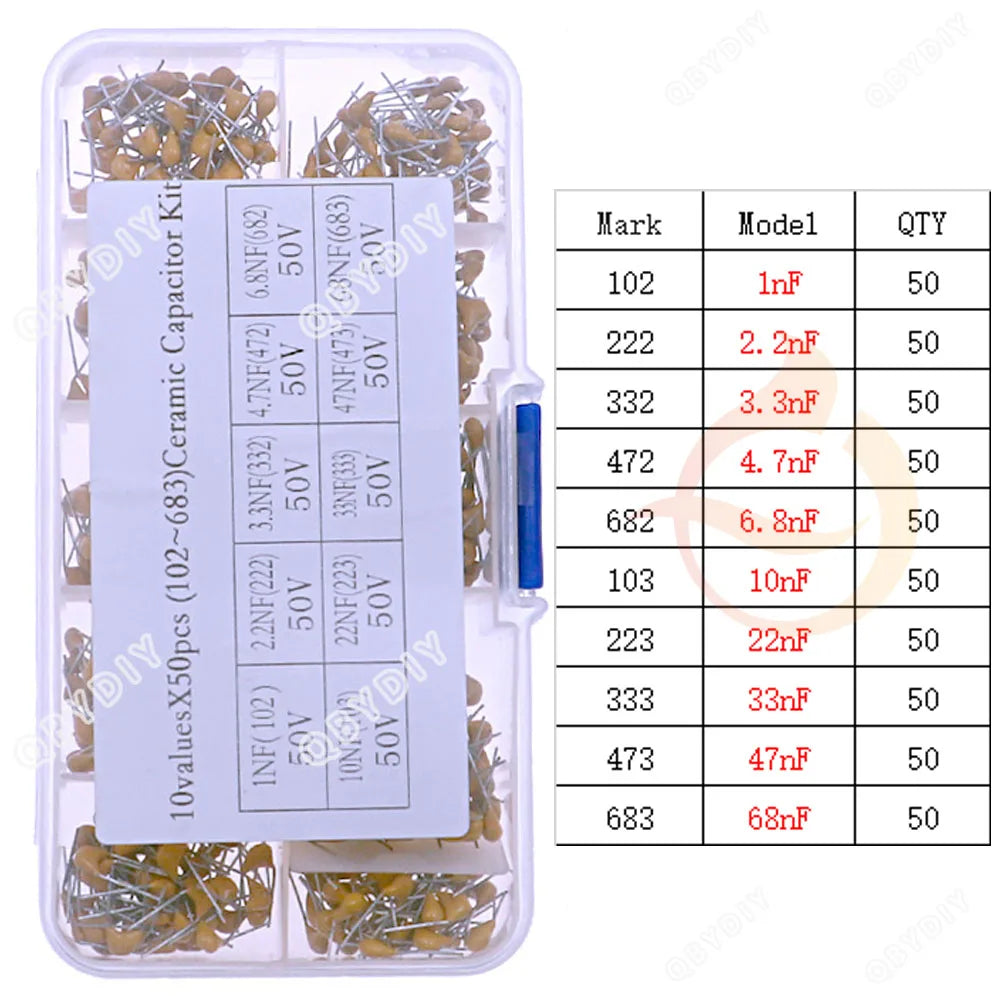 Kit Surtido Capacitor Cerámico Multicapa (10pF-10uF, 50V, P=5.08mm)