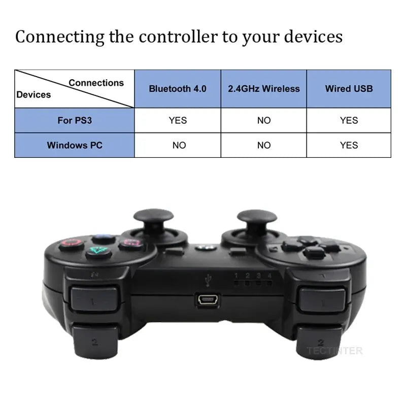 Control Inalámbrico Bluetooth para Consola Sony PS3 / PC (Joystick Gamepad)
