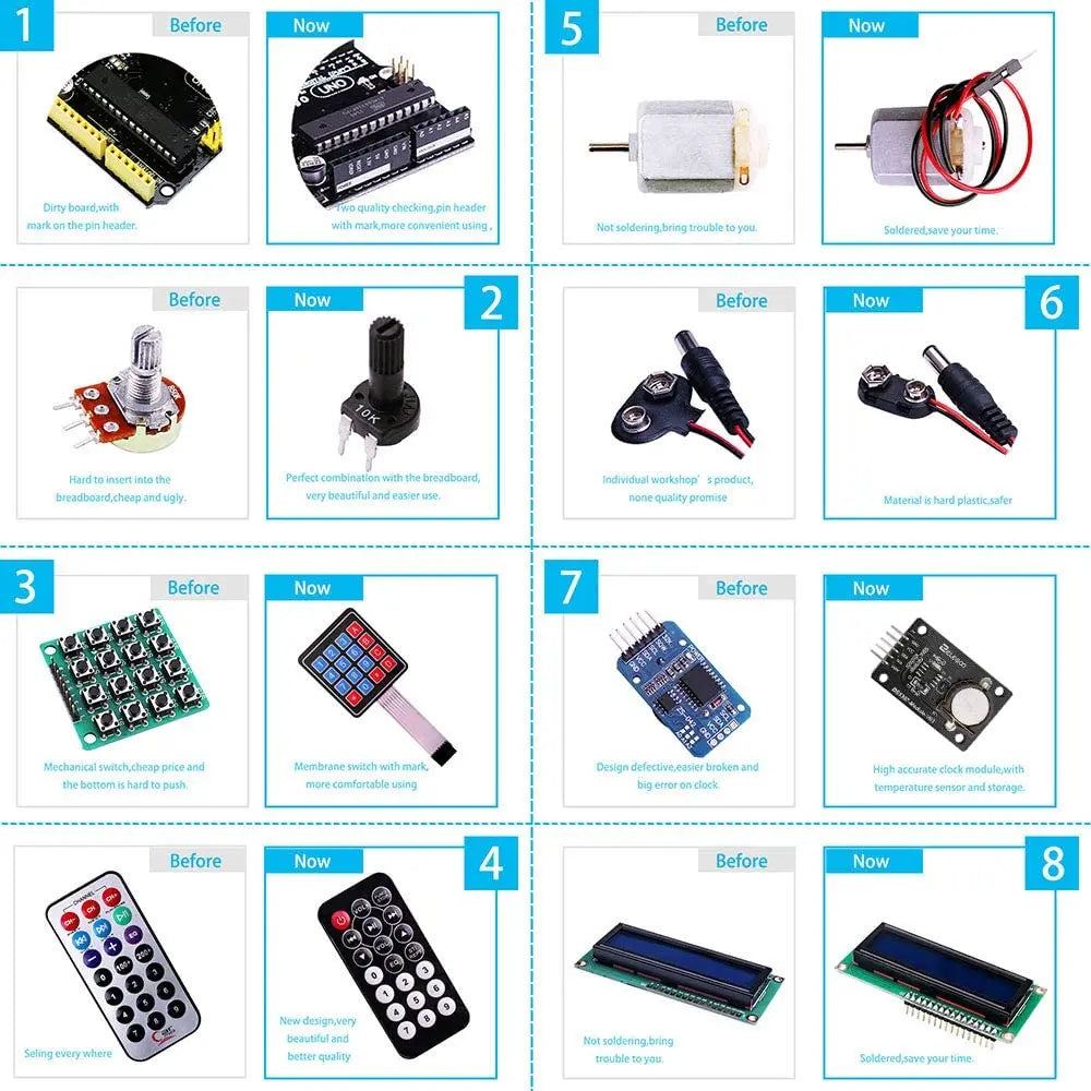 Kit Inicio Completo ELEGOO UNO R3 Project (63 Items) con Tutorial compatible Arduino IDE (Kit Electrónico DIY)