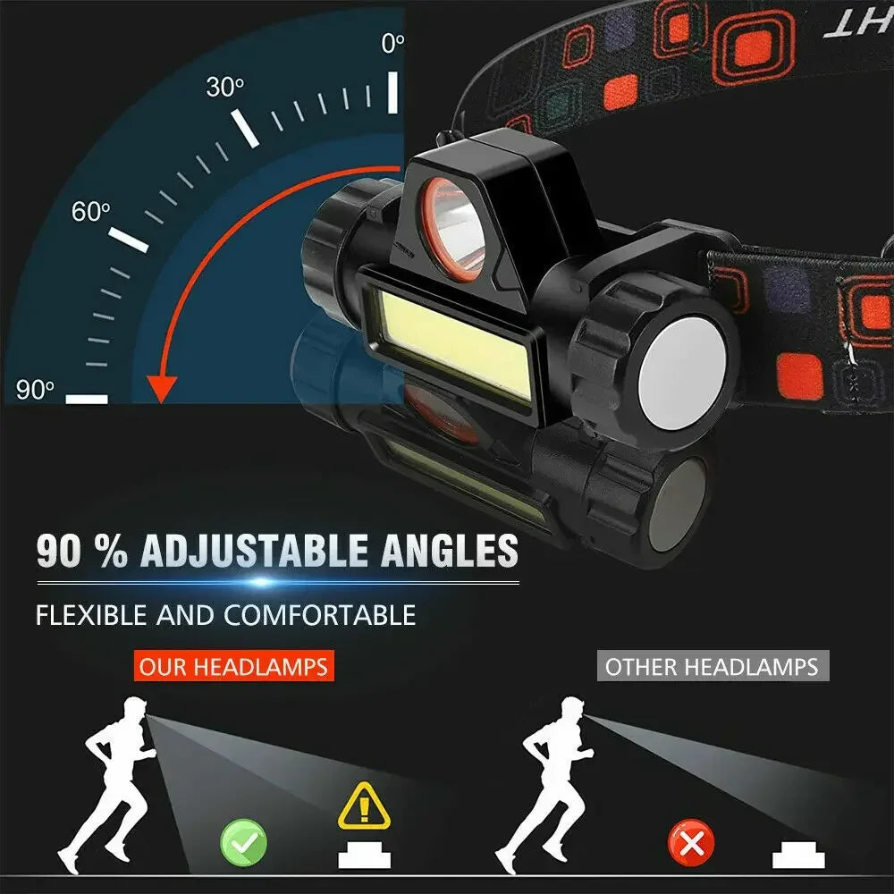 Linterna Frontal LED COB Recargable Magnética Potente Impermeable para Pesca Exterior (1-5 Unidades)