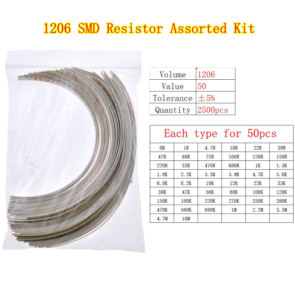Kit Surtido Resistencias Fijas Chip SMD (0402 a 2512) - Rango 0Ω a 10MΩ