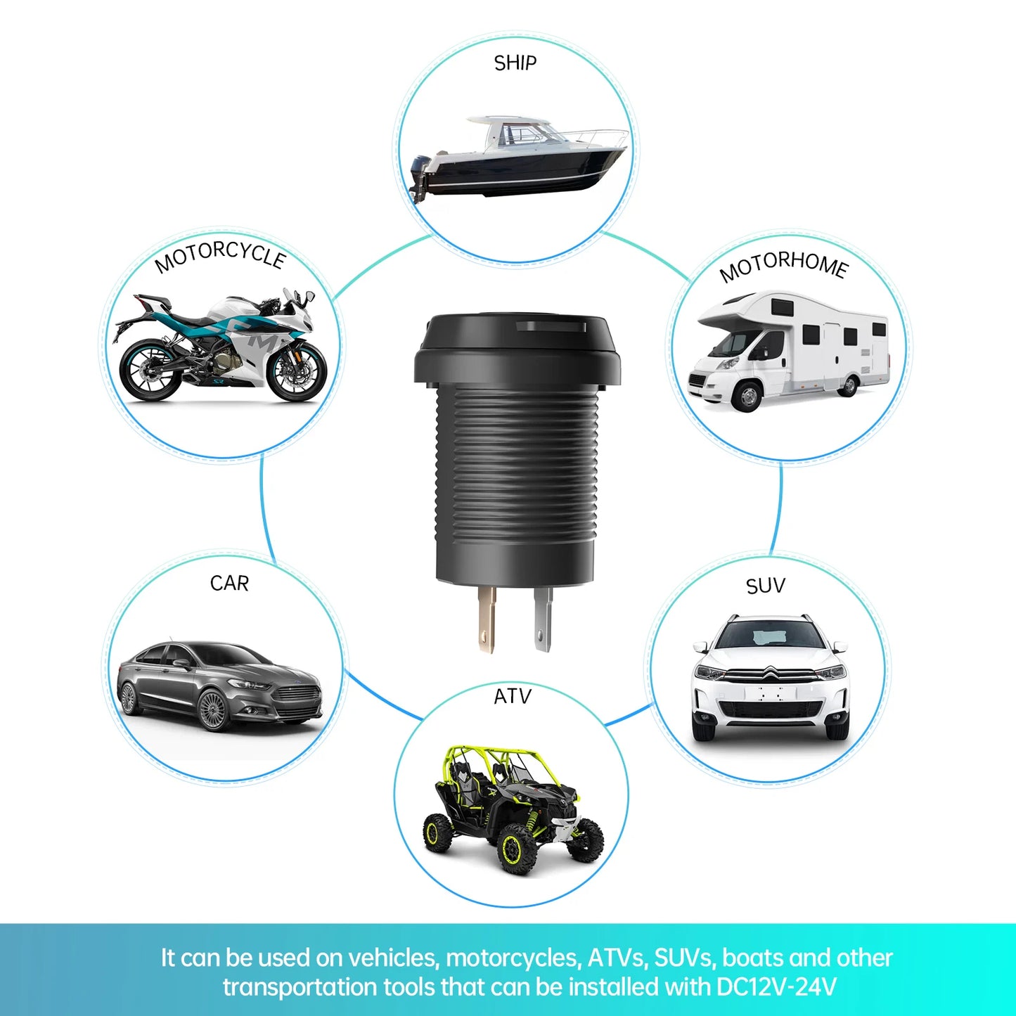 Socket Cargador USB 100W Impermeable Carga Rápida PD Tipo-C + QC3.0 para Auto/Bote/RV/Moto 12V-24V