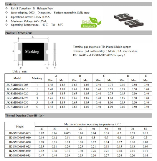 10 Pcs/Lot PTC 1206 250mA 300mA 350mA 500mA 1A Automatic recovery fuse SMD Resettable Fuse PPTC Poly Switch Self-Recovery Fuse